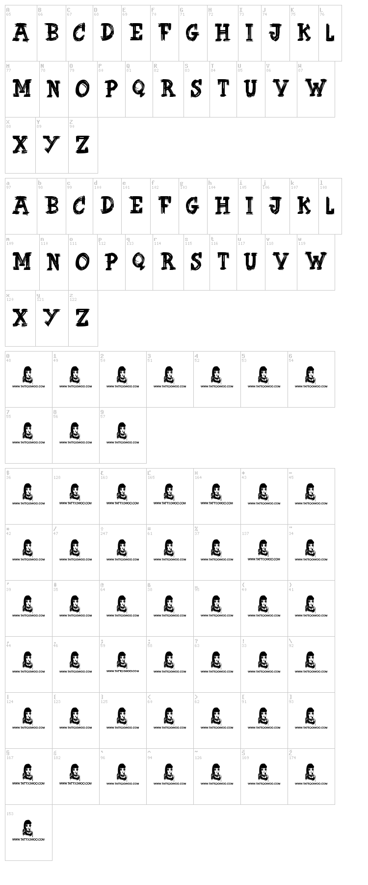 Butter Finger font map